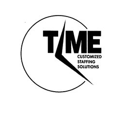 TIME CUSTOMIZED STAFFING SOLUTIONS trademark