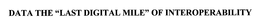 DATA THE "LAST DIGITAL MILE" OF INTEROPERABILITY trademark