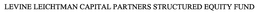 LEVINE LEICHTMAN CAPITAL PARTNERS STRUCTURED EQUITY FUND trademark