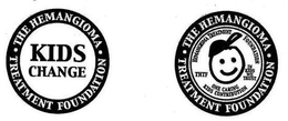 THE HEMANGIOMA TREATMENT FOUNDATION HEMANGIOMA TREATMENT FOUNDATION THTF IN KIDS WE TRUST ONE CARING KIDS CONTRIBUTION THE HEMANGIOMA TREATMENT FOUNDATION KIDS CHANGE trademark