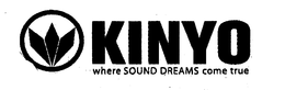 KINYO WHERE SOUND DREAMS COME TRUE trademark