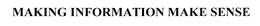 MAKING INFORMATION MAKE SENSE trademark