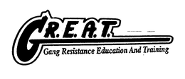 G.R.E.A.T. GANG RESISTANCE EDUCATION AND TRAINING trademark
