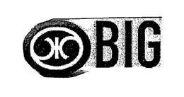 BIG trademark