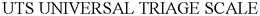 UTS UNIVERSAL TRIAGE SCALE trademark