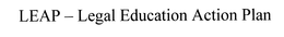 LEAP - LEGAL EDUCATION ACTION PLAN trademark