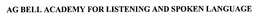 AG BELL ACADEMY FOR LISTENING AND SPOKEN LANGUAGE trademark
