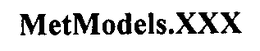 METMODELS.XXX trademark