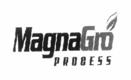 MAGNAGRO PROCESS trademark