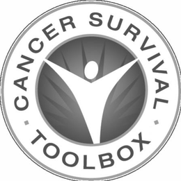 CANCER SURVIVAL TOOLBOX trademark