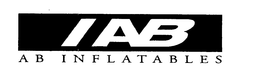 IAB AB INFLATABLES trademark