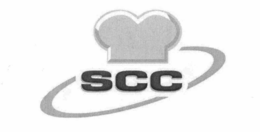 SCC trademark