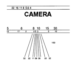 CAMERA trademark