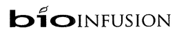 BIOINFUSION trademark