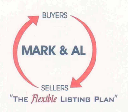 BUYERS MARK & AL SELLERS AND "THE FLEXIBLE LISTING PLAN" trademark