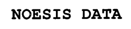 NOESIS DATA trademark