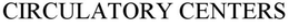 CIRCULATORY CENTERS trademark