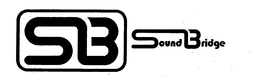 SB SOUND BRIDGE trademark