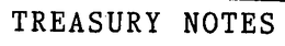 TREASURY NOTES trademark