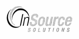 INSOURCE SOLUTIONS trademark