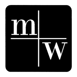 MW trademark