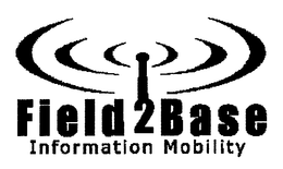 FIELD2BASE INFORMATION MOBILITY trademark