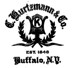 C. KURTZMANN & CO. K EST. 1848 BUFFALO, N.Y. trademark