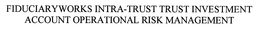 FIDUCIARYWORKS INTRA-TRUST TRUST INVESTMENT ACCOUNT OPERATIONAL RISK MANAGEMENT trademark