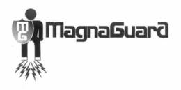 MG MAGNAGUARD trademark