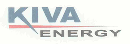 KIVA ENERGY trademark