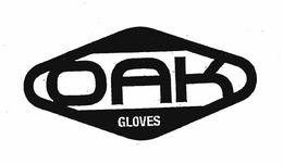 OAK GLOVES trademark