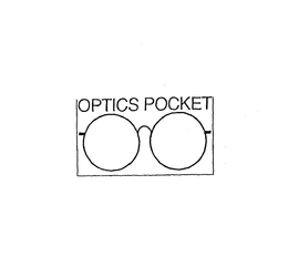 OPTICS POCKET trademark