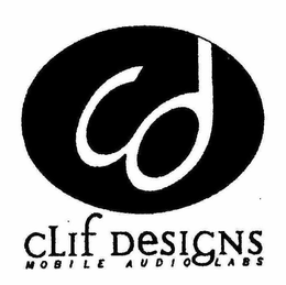 CD CLIF DESIGNS MOBILE AUDIO LABS trademark