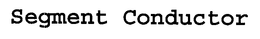 SEGMENT CONDUCTOR trademark