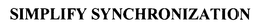 SIMPLIFY SYNCHRONIZATION trademark
