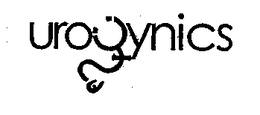 UROGYNICS trademark
