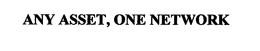 ANY ASSET, ONE NETWORK trademark