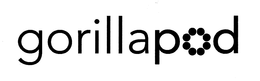 GORILLAPOD trademark