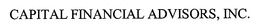 CAPITAL FINANCIAL ADVISORS, INC. trademark