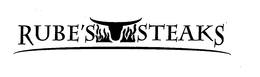 RUBE'S STEAKS trademark