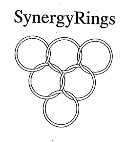 SYNERGYRINGS trademark