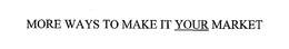 MORE WAYS TO MAKE IT YOUR MARKET trademark