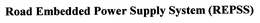 ROAD EMBEDDED POWER SUPPLY SYSTEM (REPSS) trademark
