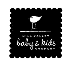 MILL VALLEY BABY & KIDS COMPANY trademark