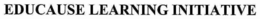 EDUCAUSE LEARNING INITIATIVE trademark