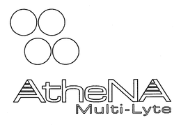 ATHENA MULTI-LYTE trademark