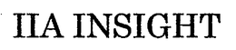 IIA INSIGHT trademark