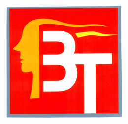 BT trademark