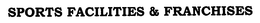 SPORTS FACILITIES & FRANCHISES trademark