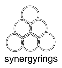 SYNERGYRINGS trademark